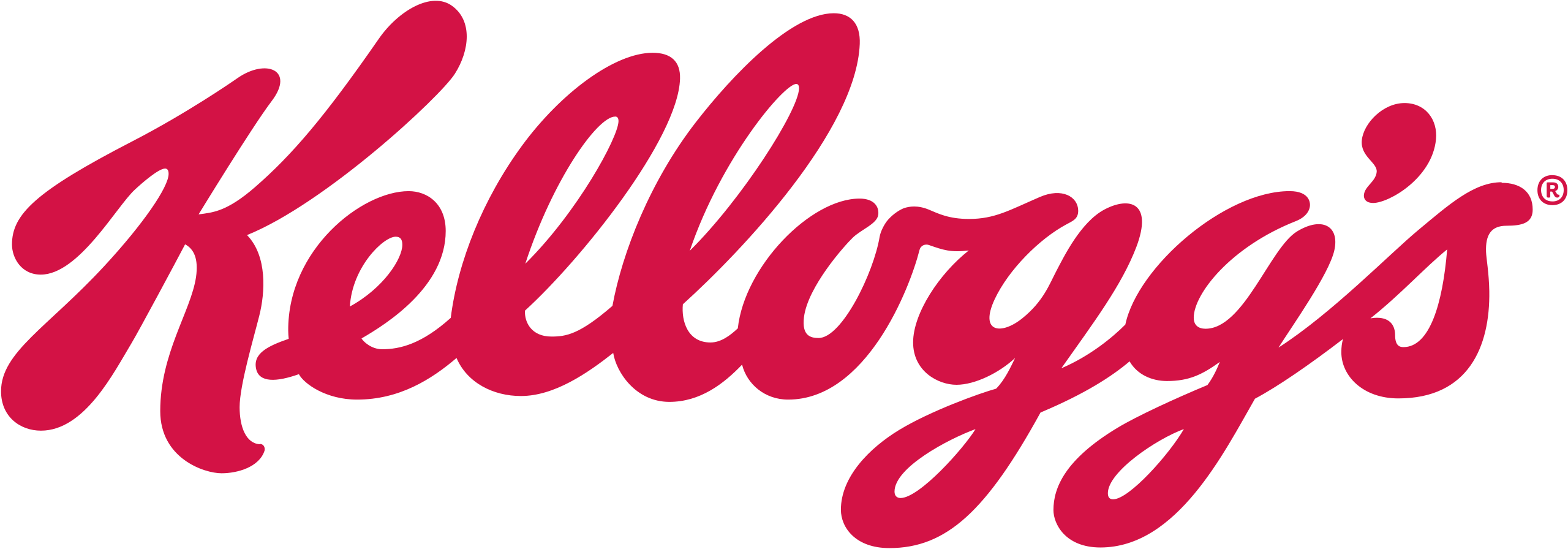 Kellogg's logo